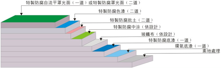 2014061079193185.jpg